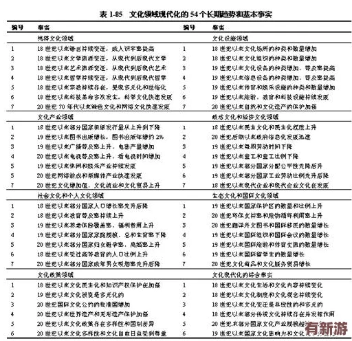 對(duì)26uuuuuu的深度分析：探討其在當(dāng)代文化中的影響與意義-及其引發(fā)的社會(huì)討論