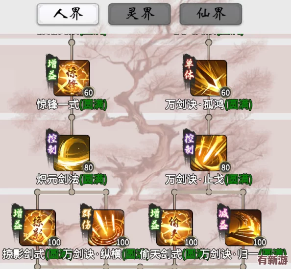 劍道第一仙等級境界劃分：八卦消息揭秘-內幕曝光！