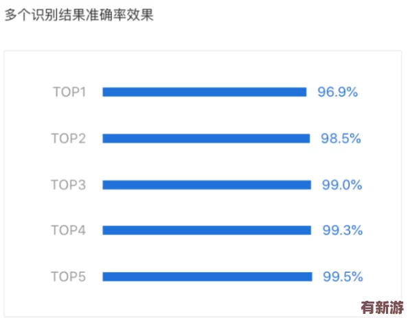十八模軟件手機版