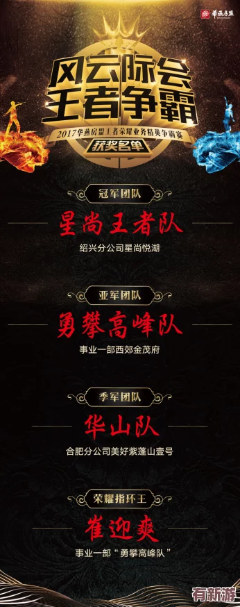 王者征途：在這場激烈的競技中-勇者們如何突破自我-實現(xiàn)榮耀與夢想的雙重追求