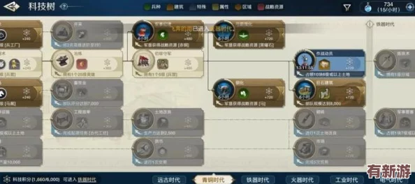啟元世界平民最佳選擇：傳聞新角色即將上線-玩家們紛紛猜測其強大技能與隱藏劇情！
