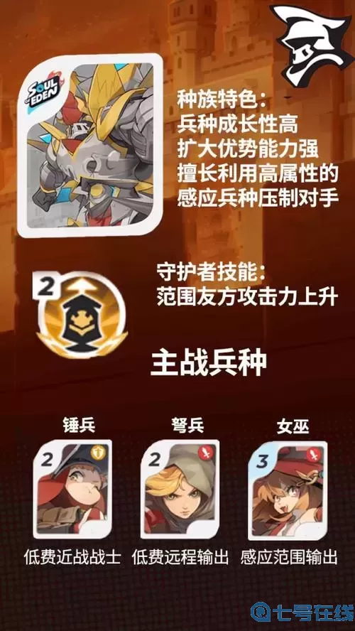 伊甸之戰(zhàn)哪個陣容強