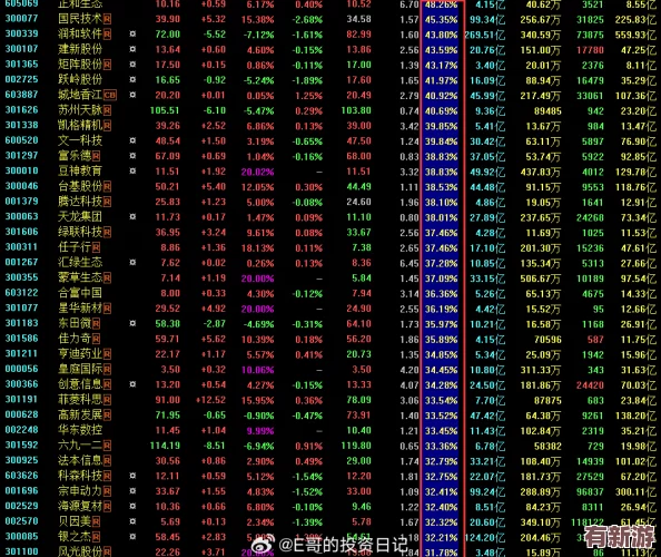 51大豆行情網(wǎng)仙林蹤2023功能：曝八卦消息-內(nèi)幕揭秘！