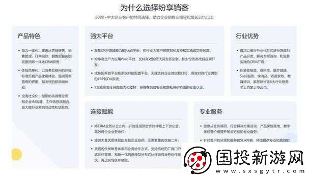 國內(nèi)外十大免費(fèi)-CRM-軟件推薦：誰是你的最佳選擇
