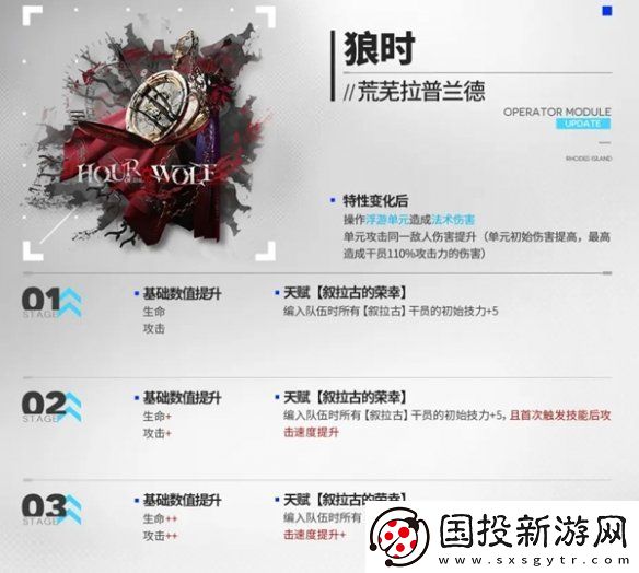明日方舟5.5周年新增模組有哪些