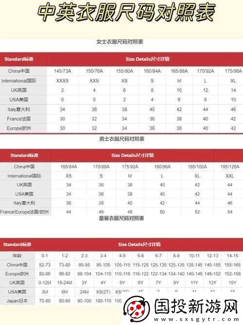 亞洲尺碼歐洲尺碼品牌好：亞洲尺碼-VS-歐洲尺碼對比解析