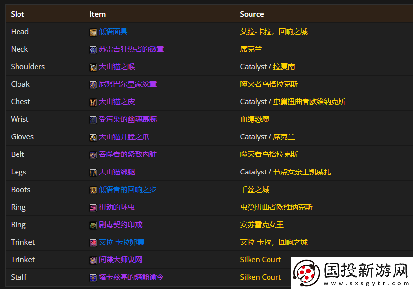 魔獸世界11.0鳥德畢業(yè)裝備推薦-神秘商店物品分析