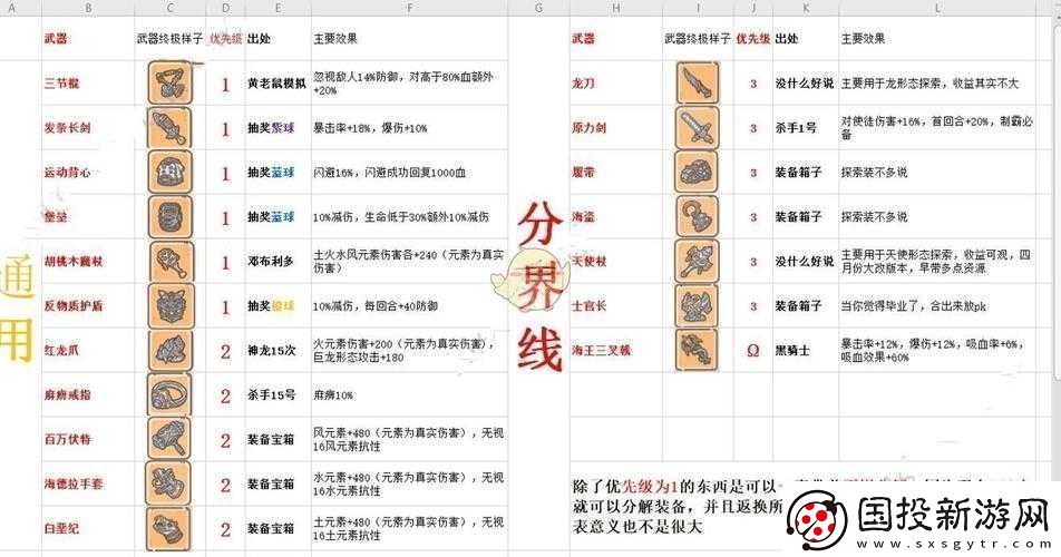 最強蝸牛中后期掛機指南——后期掛機技巧分享：如何持續(xù)積累資源實現(xiàn)戰(zhàn)力飛升