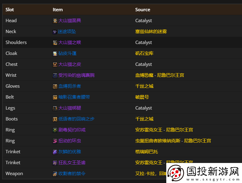 魔獸世界11.0貓德畢業(yè)裝備推薦-副本開荒團隊配合與分工