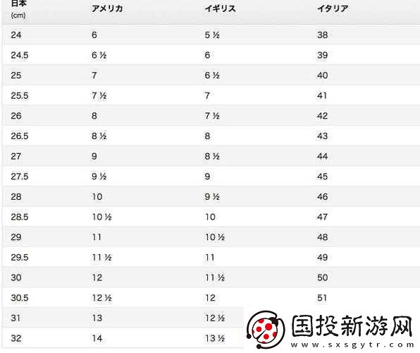 日本一碼二碼三碼是什么尺碼：詳細(xì)解析