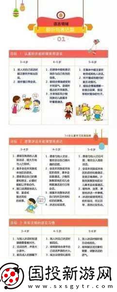 小孩最晚幾歲會說話1.小孩語言發(fā)展：幾歲才能流利表達(dá)