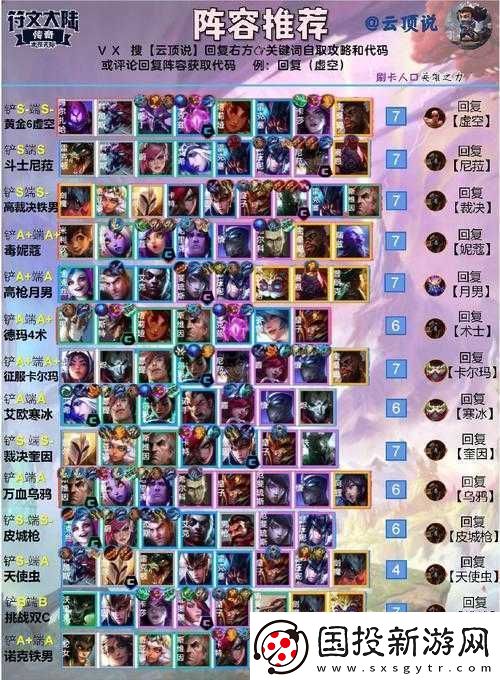 云頂之弈：10.21更新解析-新環(huán)境上分指南及熱門(mén)陣容分享