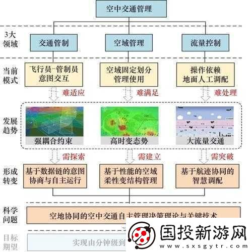 Javaparser教師Big：基于JavaParser的教師布置作業(yè)智能化擴(kuò)展研究
