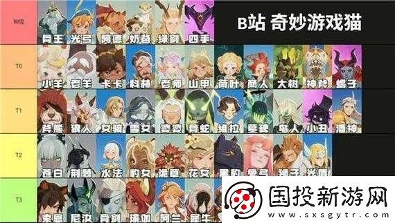 劍與遠征骨弓專屬解析：培養(yǎng)優(yōu)先級覽