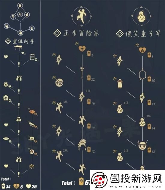 光遇火把怎么獲得