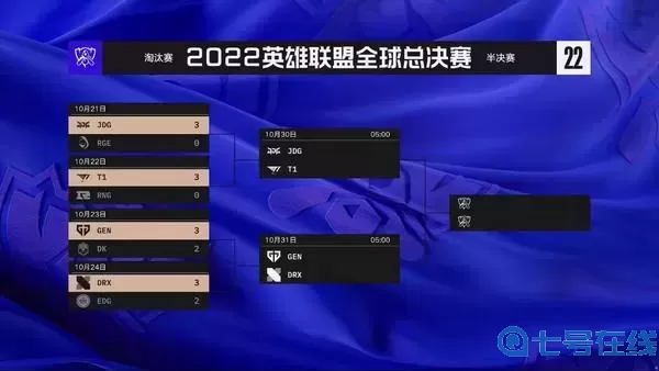 2022年s12總決賽時間