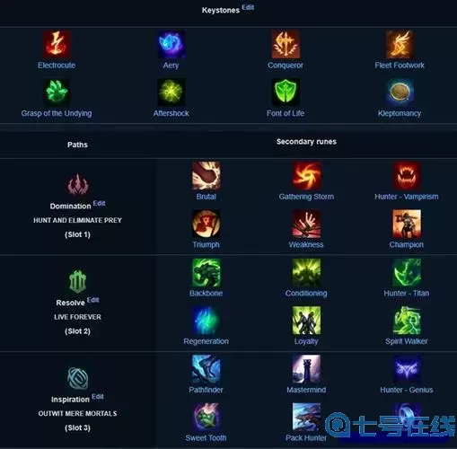 lol一共幾枚世界符文
