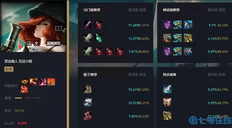 英雄聯(lián)盟手游出裝app