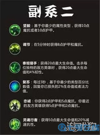 什么軟件玩lol可以推薦符文