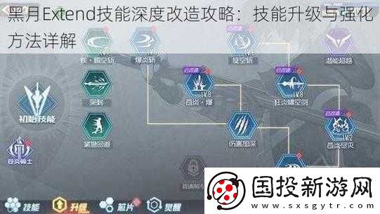 黑月Extend新手入門攻略：從入門到精通-揭秘全方位成長(zhǎng)指南