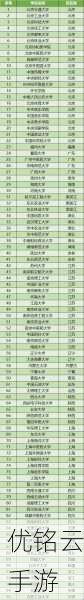 日韓一本二本三本的區(qū)別：日韓高等教育體系：一本、二本、三本的深度解析與對(duì)比