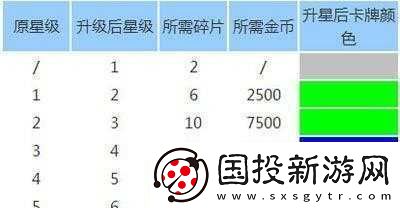 戰(zhàn)斗吧劍靈萬(wàn)能卡牌碎片獲取途徑解析：如何獲取