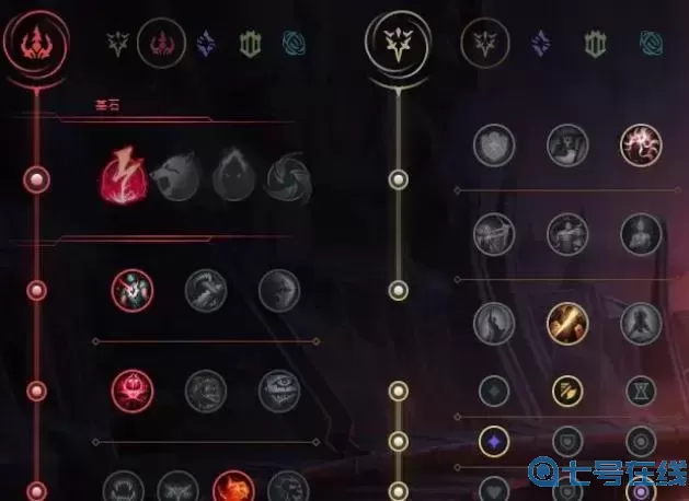 英雄聯(lián)盟法師符文怎么配