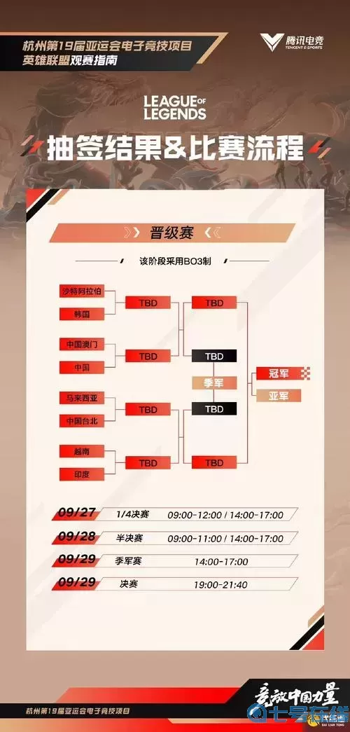 s12英雄聯(lián)盟賽程