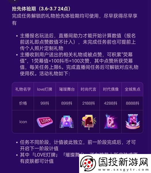 抖音女神節(jié)禮物多少錢
