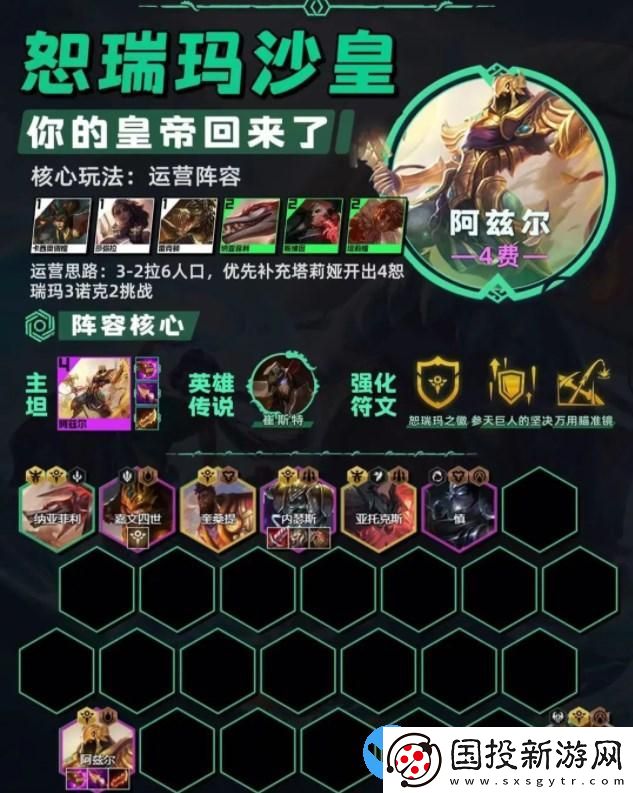 云頂之弈13.20最強陣容推薦-13.20版本最強上分陣容大全