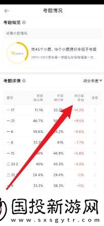 好分?jǐn)?shù)教師版怎么查看考題得分率差值