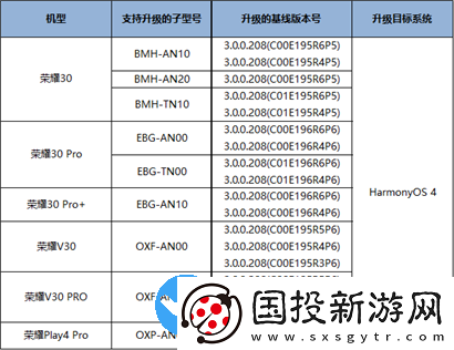 鴻蒙os4.0公測版支持機型名單有哪些-鴻蒙os4.0公測版支持機型名單分享
